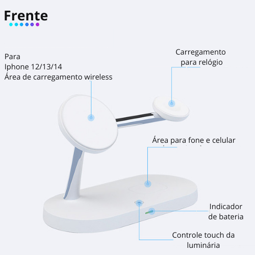 Base Carregadora por Indução Magnética 4 em 1