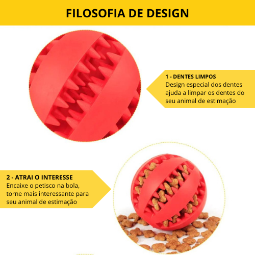 Bola interativa- porta petisco